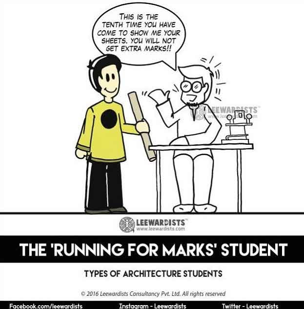 ده شخصیت رفتاری دانشجویان معماری