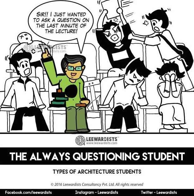 ده شخصیت رفتاری دانشجویان معماری