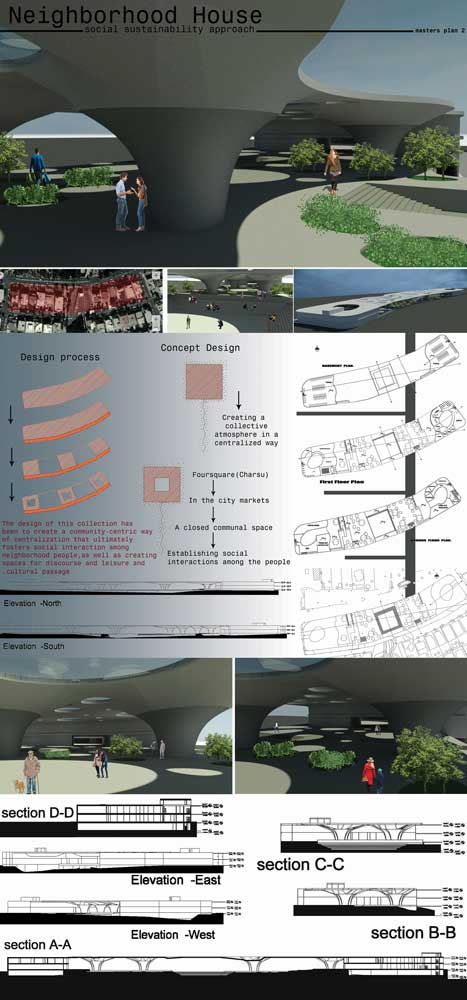 طراحی سرای محله با رویکرد پایداری اجتماعی - مهسا حیدرهائی - 2