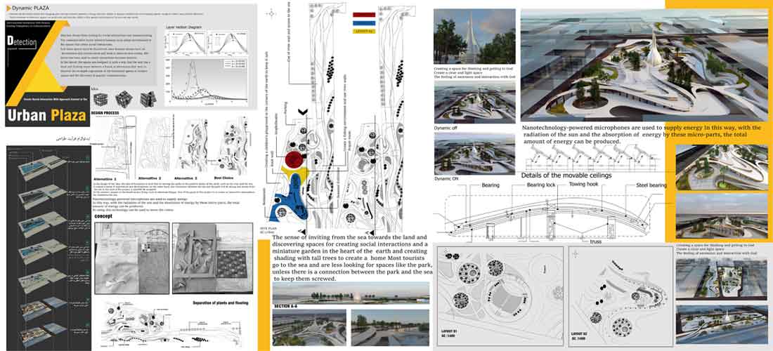 طراحی پلازای شهری با رویکرد افزایش سطح تعاملات اجتماعی - سید میران عمرانی - 1