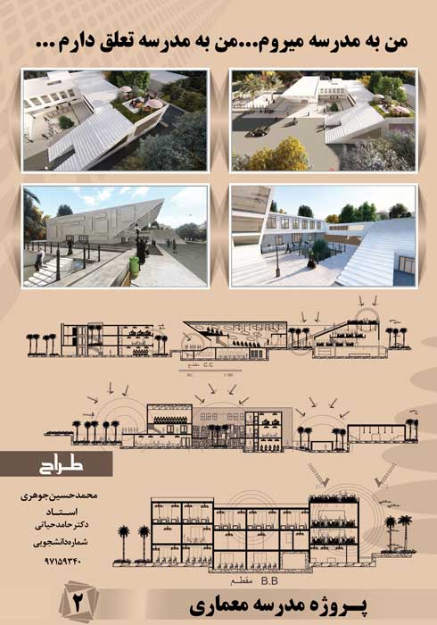 مدرسه معماری بارویکرد حس تعلق به مکان در شهر اهواز - محمدحسین جوهری - 2.2